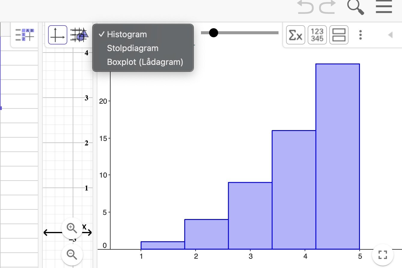 histogram - geogebra classic