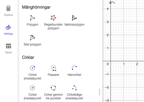 Månghörningar- och cirklar-verktyg