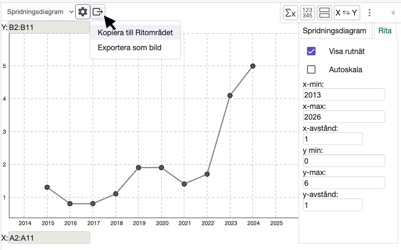 bild exportikonen - geogebra