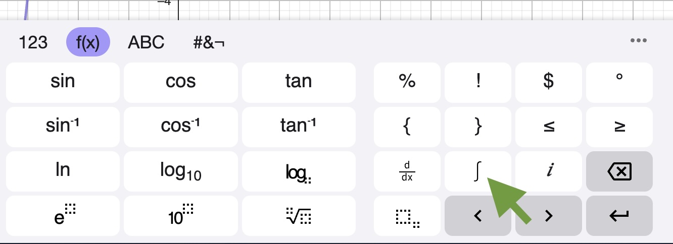 geogebra virtuellt tangentbord