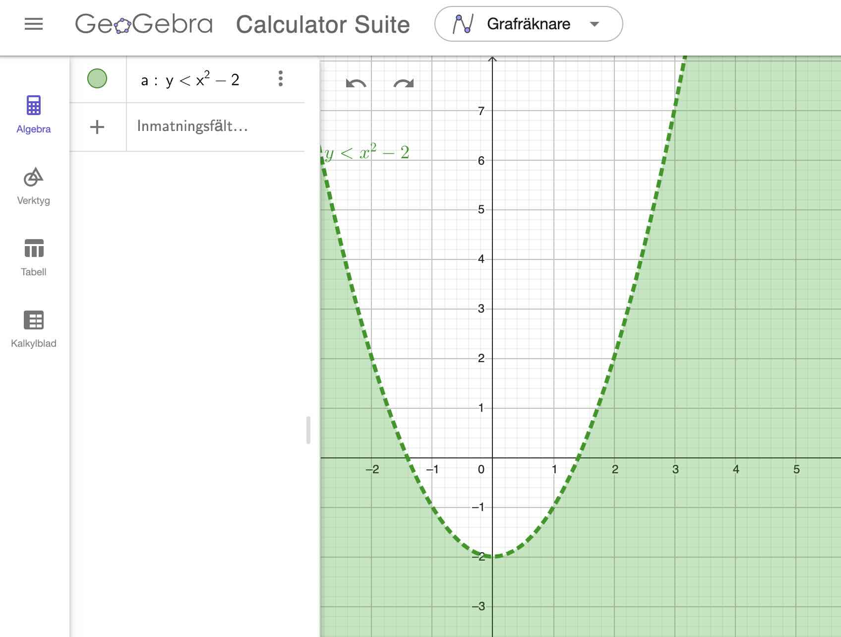 x-y olikheter i geogebra