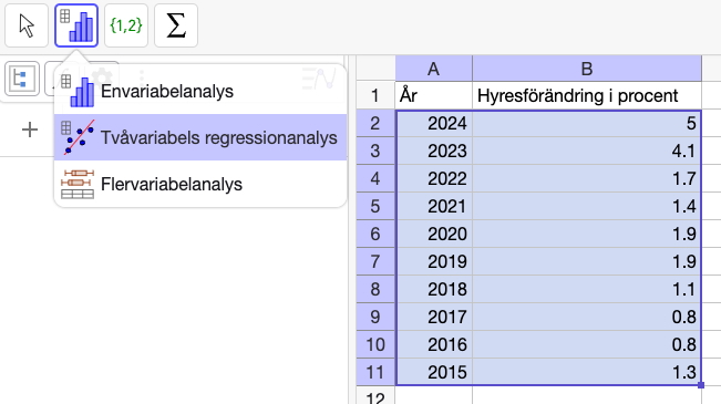 variabelanalysverktyg i GeoGebra