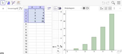 stolpdiagram - geogebra classic