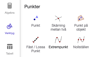 Geogebra punktverktyget