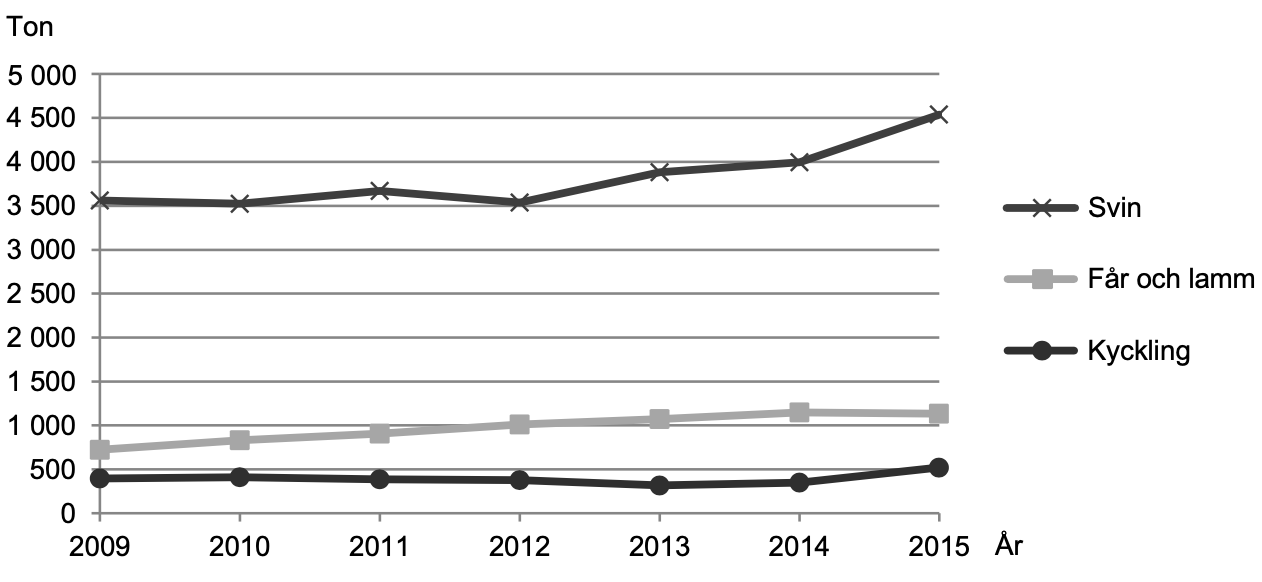 hp_24_pp2_dtk_slakten i ton