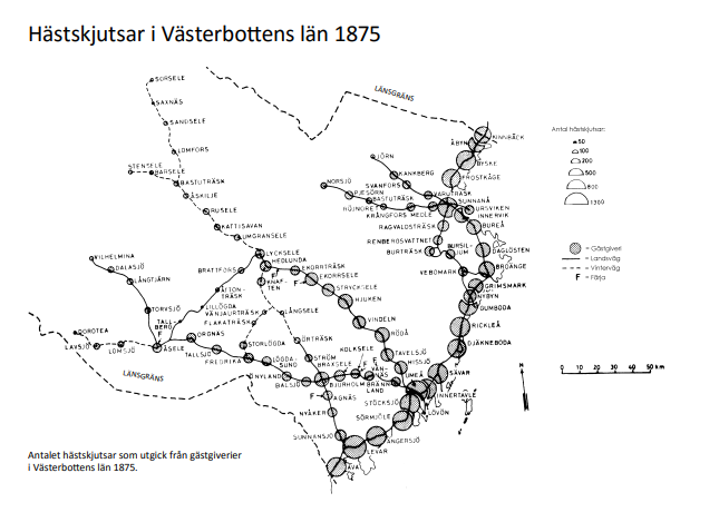 hästskjutsar i västerbottens län 1875
