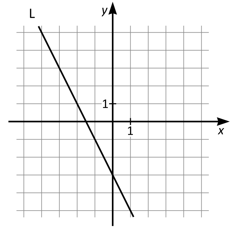 hp24 provpass 5 xyz 2