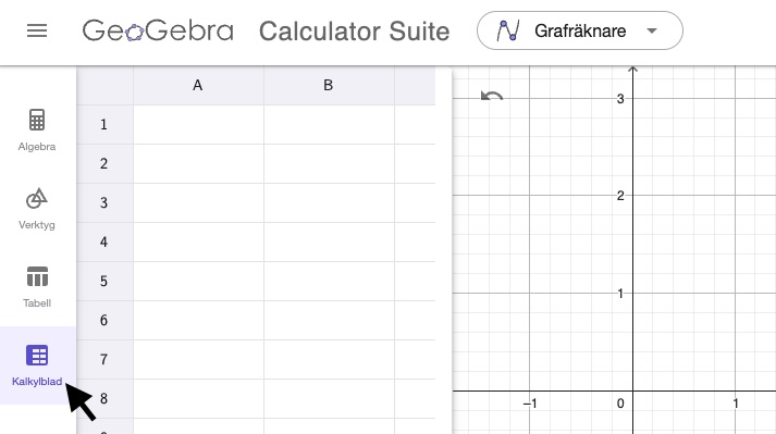 kalkybladet i geogebra grafräknaren och CAS