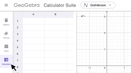 kalkybladet i geogebra grafräknaren och CAS