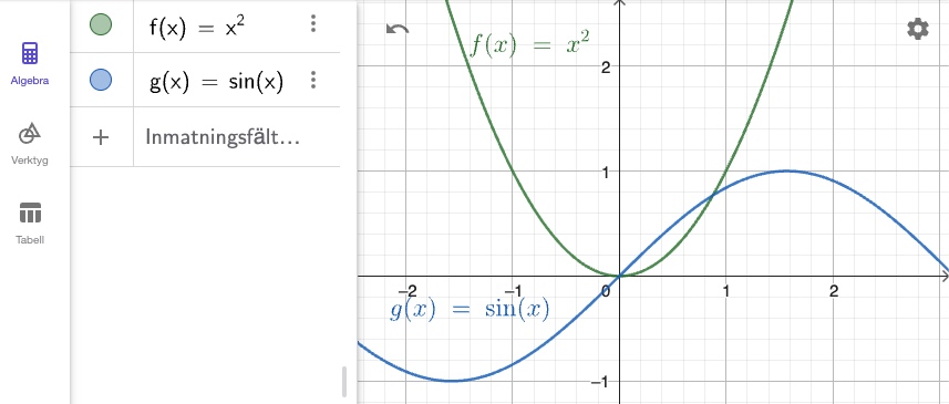 fler funktioner i geogebra