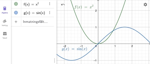 fler funktioner i geogebra