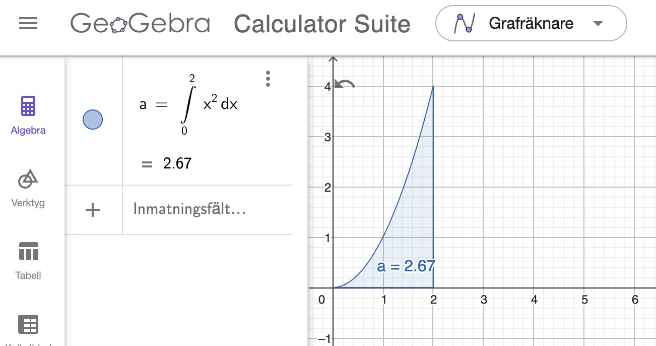 begränsad integral i geogebra-grafräknaren