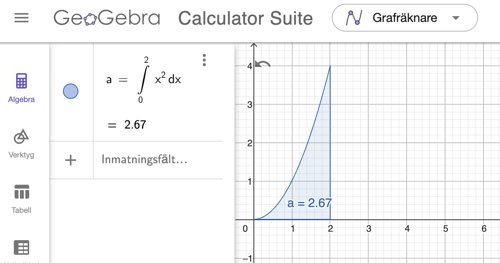 begränsad integral i geogebra-grafräknaren