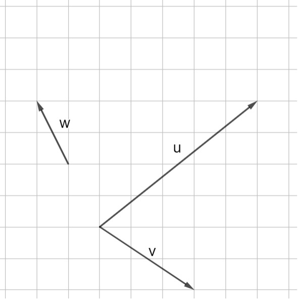 vektorer - bestäm u-v och u-w
