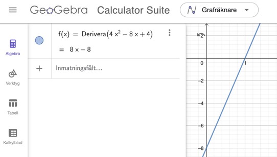 derivatan i geogebra grafräknaren