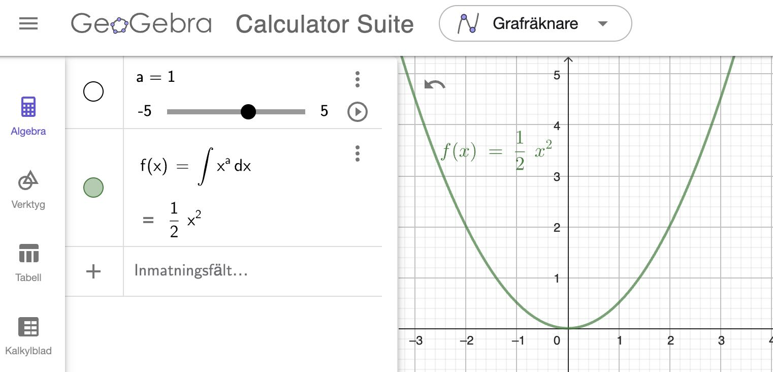 obegränsad symbolisk integral i geogebra grafräknaren