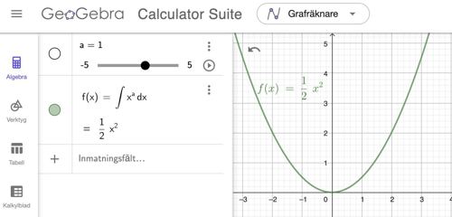 obegränsad symbolisk integral i geogebra grafräknaren