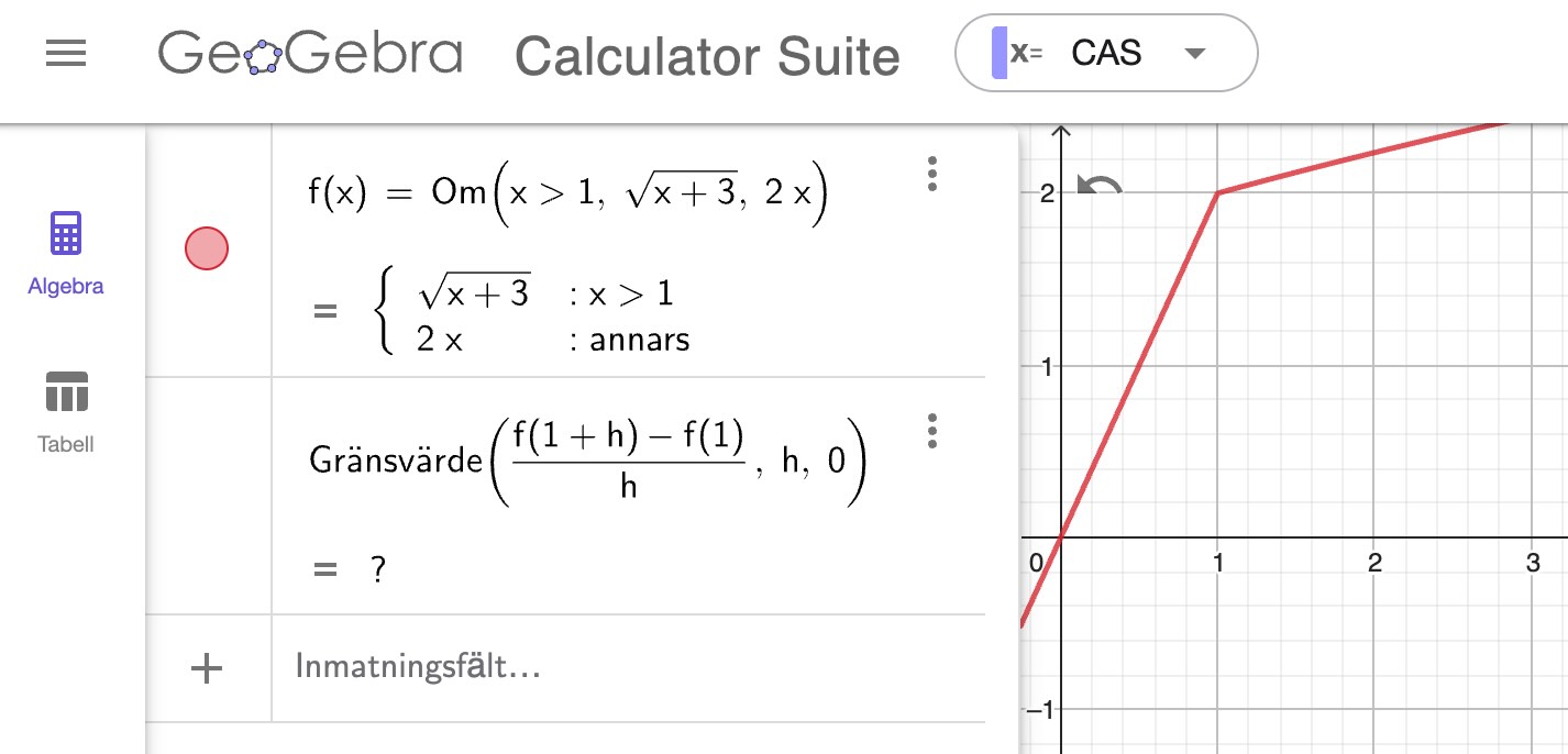 GeoGebra funktioner Om och gränsvärde 2