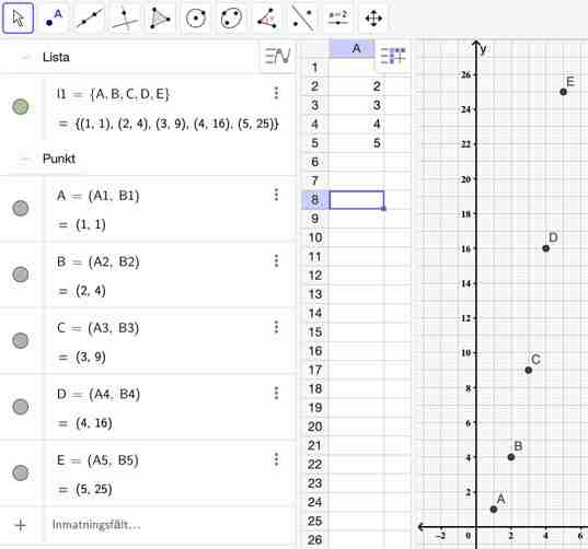 lista med punkter - geogebra classic