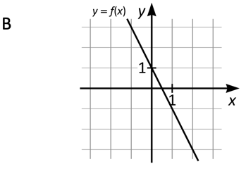 hp_24_provpass_2_3b