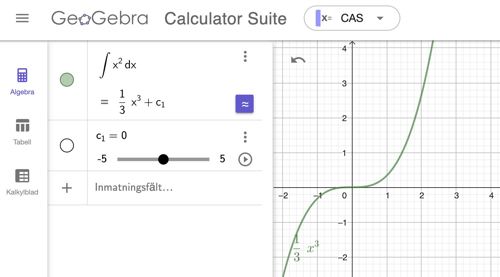 obegränsad integral i geogebra-cas
