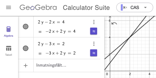 lösa ekvationssystem i GeoGebra-CAS