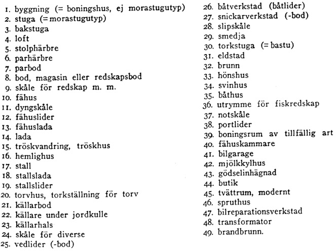 hp 24 pp5 dtk Gruddbo by 1915