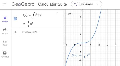 obegränsad integral i geogebra-grafräknaren
