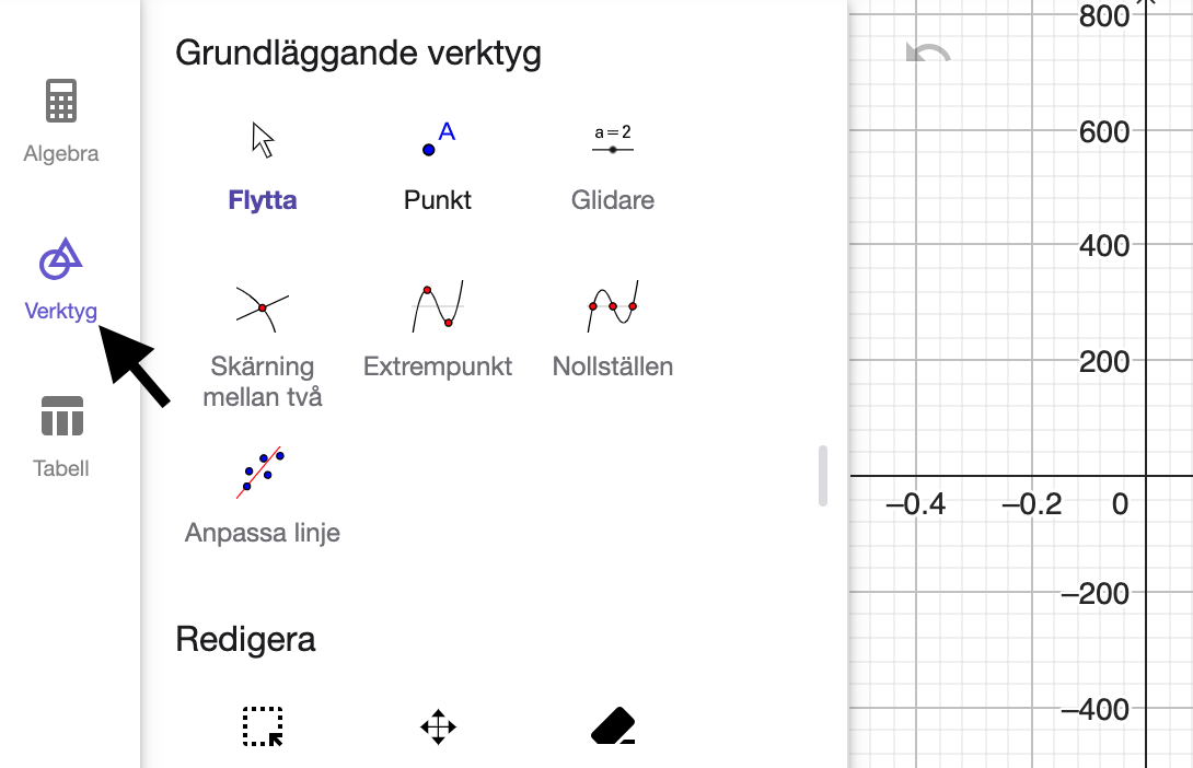GeoGebra verktyg