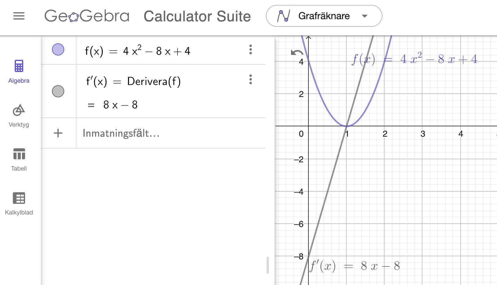 funktionen och dess derivata i geogebra