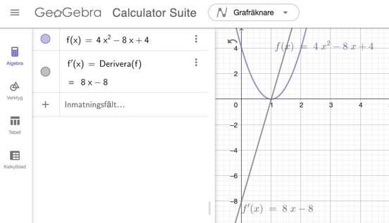 funktionen och dess derivata i geogebra