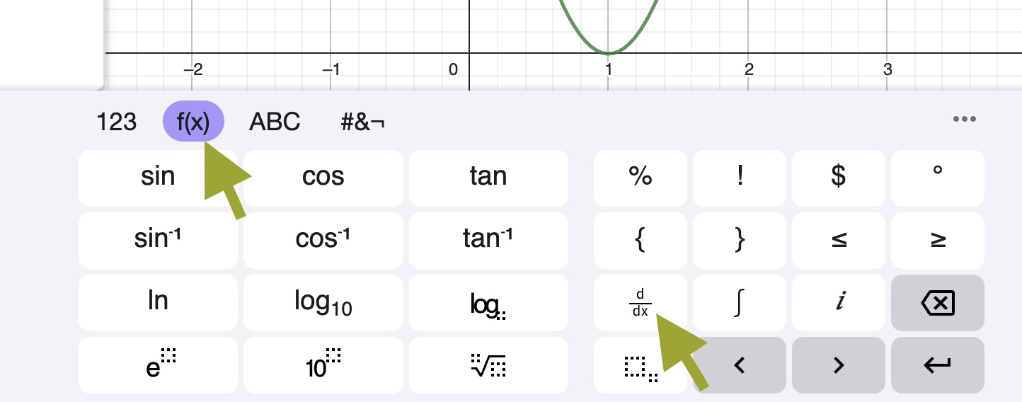 GeoGebra-virtuellt tangentbord