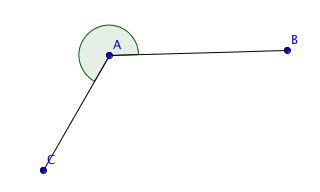 konvex vinkel