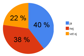 Tolka _diagram _01