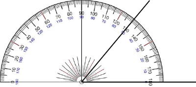 Geometri _och _enheter __vinklar _03 och gradskiva