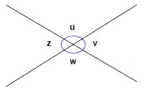 Geometri _och _enheter __vertikalvinklar