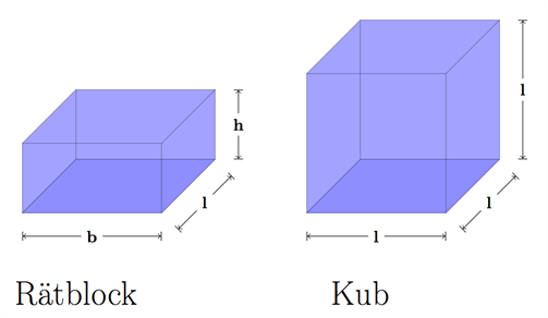 Rätblock och kuber