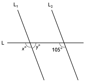 Uppg 2 - PP5 - XYZ