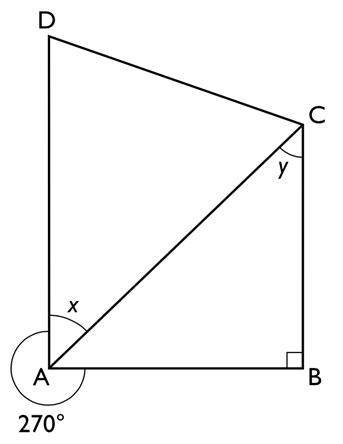 Uppg 22 - PP5 - KVA