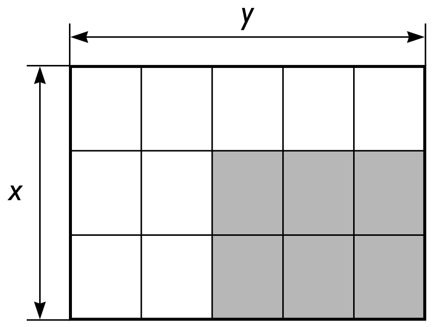 arean av den skuggade delen av rektangeln