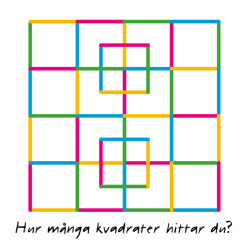 140829 Hur Manga Kvadrater