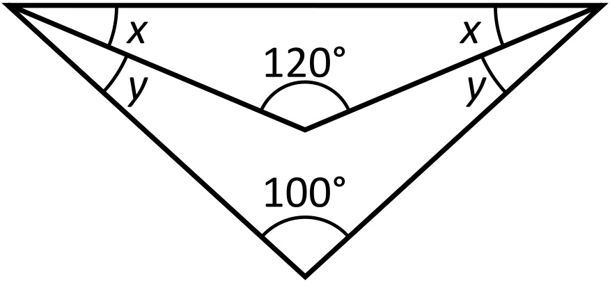 provpass 4 - kva - uppgift 19