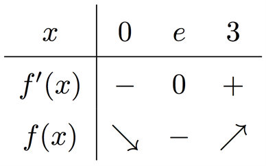 Andraderivata 01