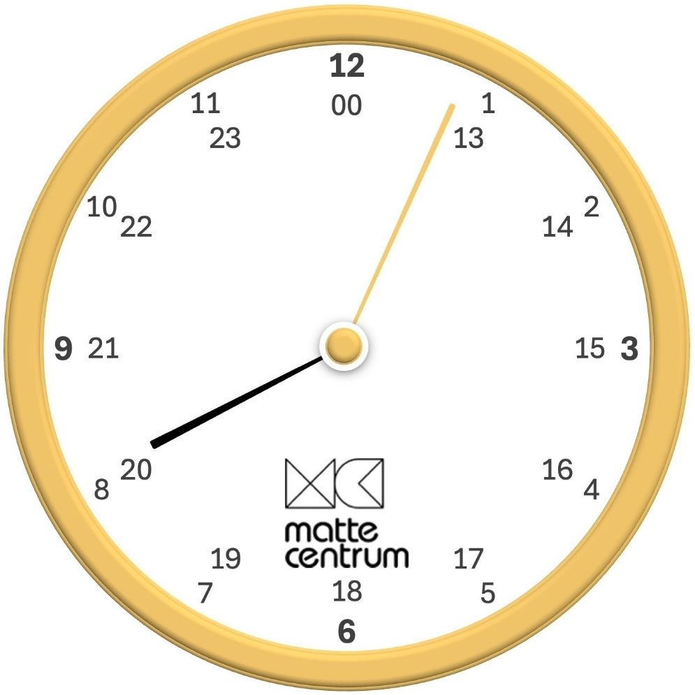 lära dig klockan - Mattecentrums-klockan visar 08:04 - skriv i digital form