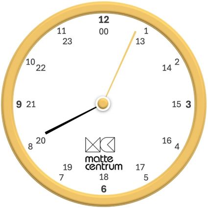 lära dig klockan - Mattecentrums-klockan visar 08:04 - skriv i digital form