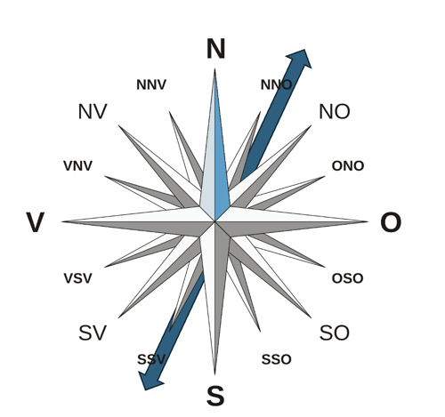 Vilket väderstreck beskriver riktningen mellan Kåseberga och Ö. Vemmerlöv?