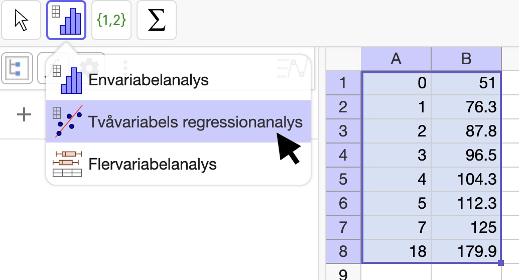 Regressionsanalys i GeoGebra