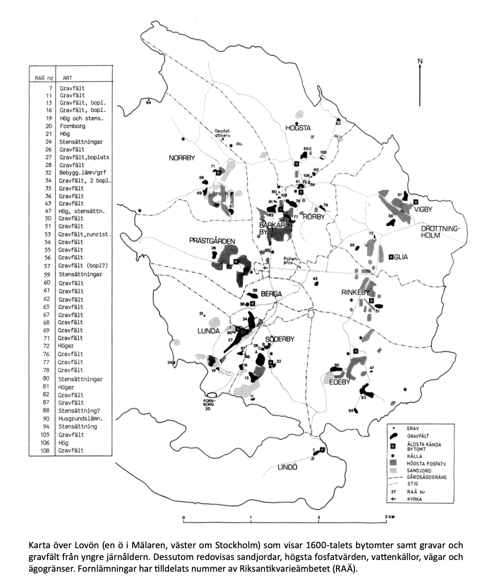 Arkeologiska undersökningar i Lovö socken