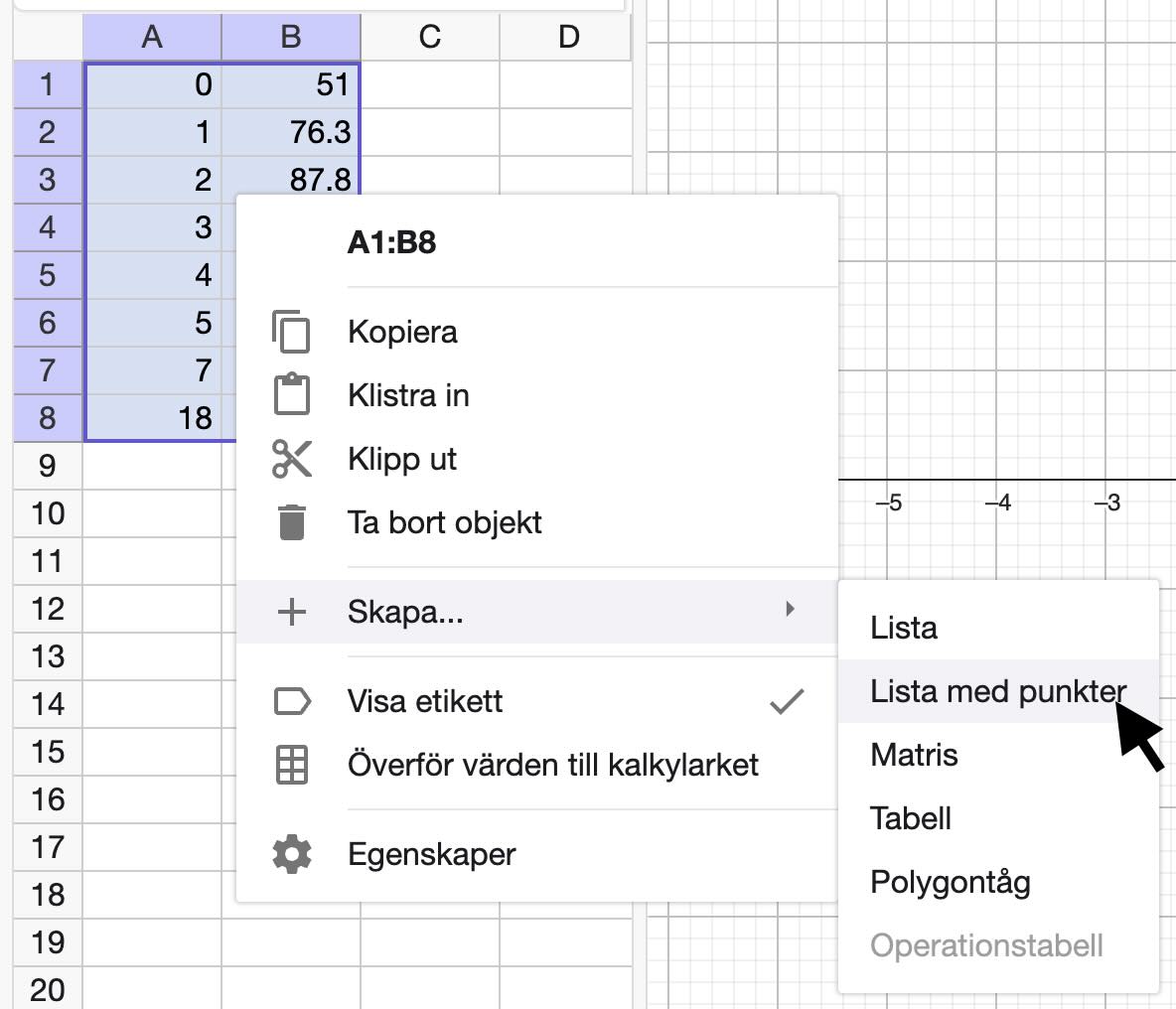 skapa en lista med punkter