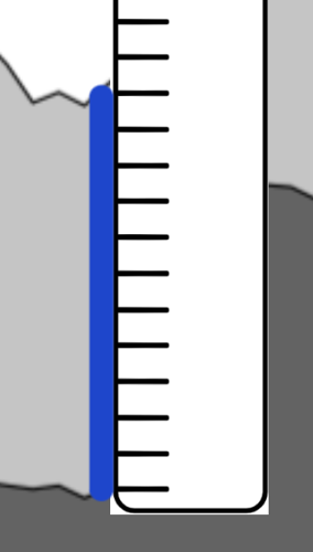 Skillnaden i antal icke-medlemmar mellan 39- och 18-åringar?